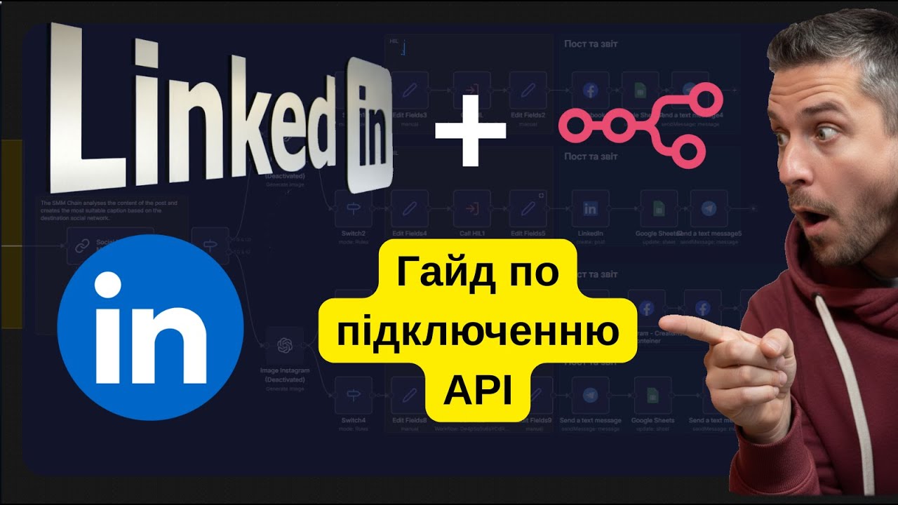 N8N: найпростіший спосіб автоматизувати LinkedIn (показую на прикладі)
