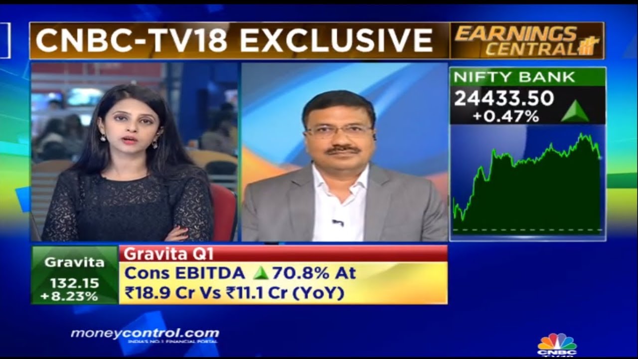 Added capacities to help boost volume growth: Gravita India