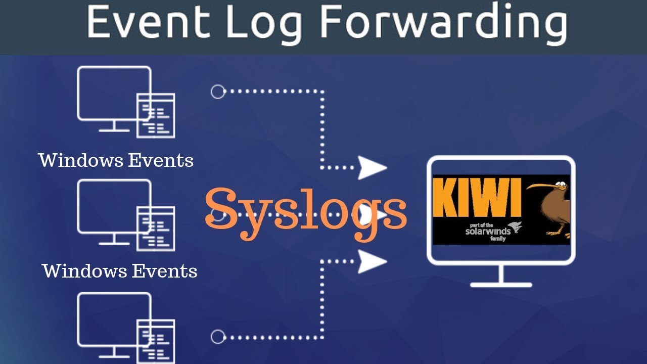 Using Evtsys.exe Forward Windows Event Logs to Kiwi Syslog Server