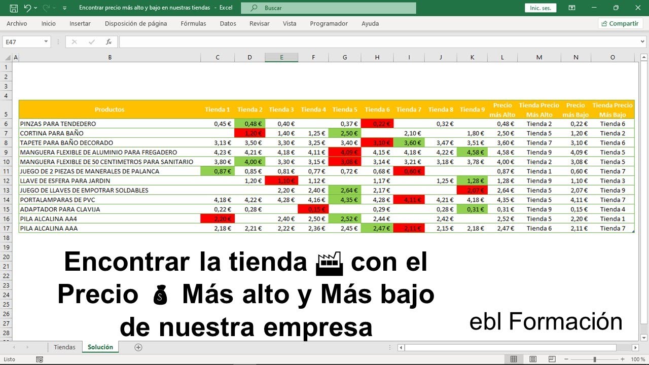 Encontrar y resaltar el PRECIO MÁS BAJO y MÁS ALTO de nuestras tiendas en Excel 2021