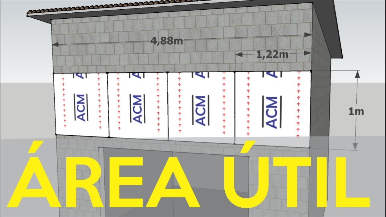 Área útil de chapas de ACM