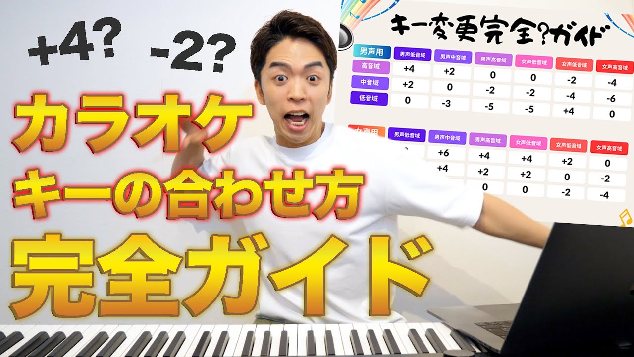【カラオケ】歌いやすくなる！キーの合わせ方完全ガイド。【音域別キー変換表付き】