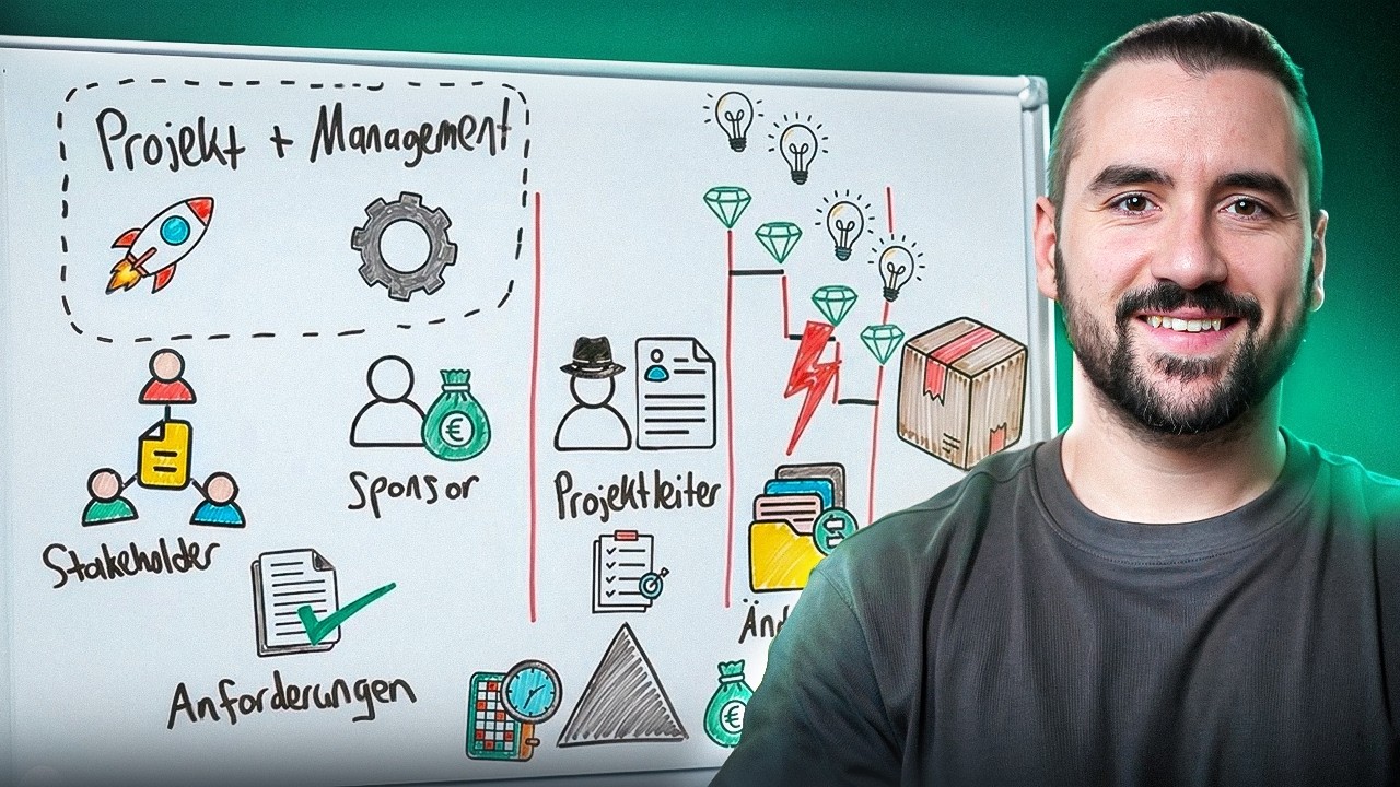 Die wichtigsten Projektmanagement-Grundlagen einfach erkl&auml;rt (f&uuml;r Anf&auml;nger) 