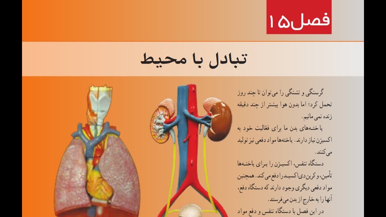 تدریس کامل فصل 15 علوم هفتم - تبادل با محیط - همراه با سید رضا واقفی