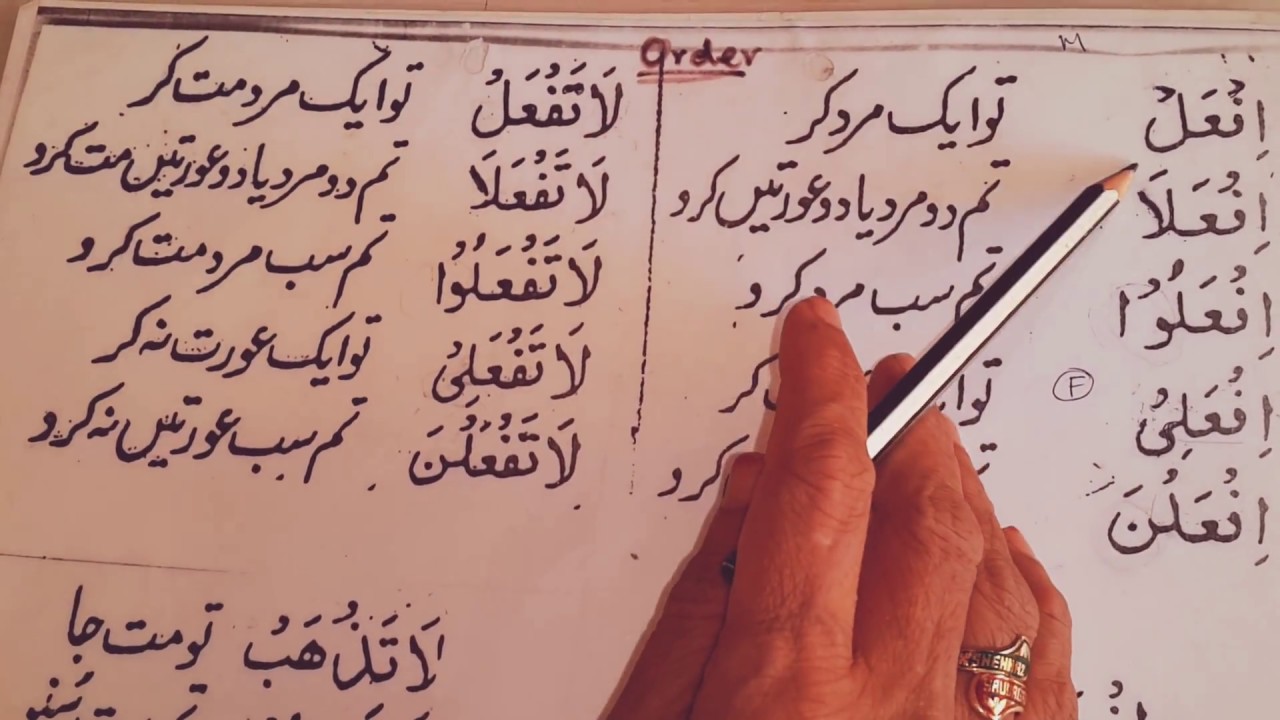 Order (Fi'l e Amar) | Quran Translation | Word to Word | Urdu