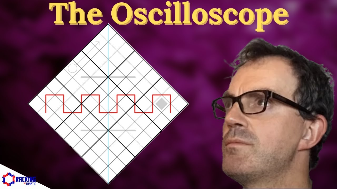 The Oscilloscope: A Seemingly Impossible Puzzle