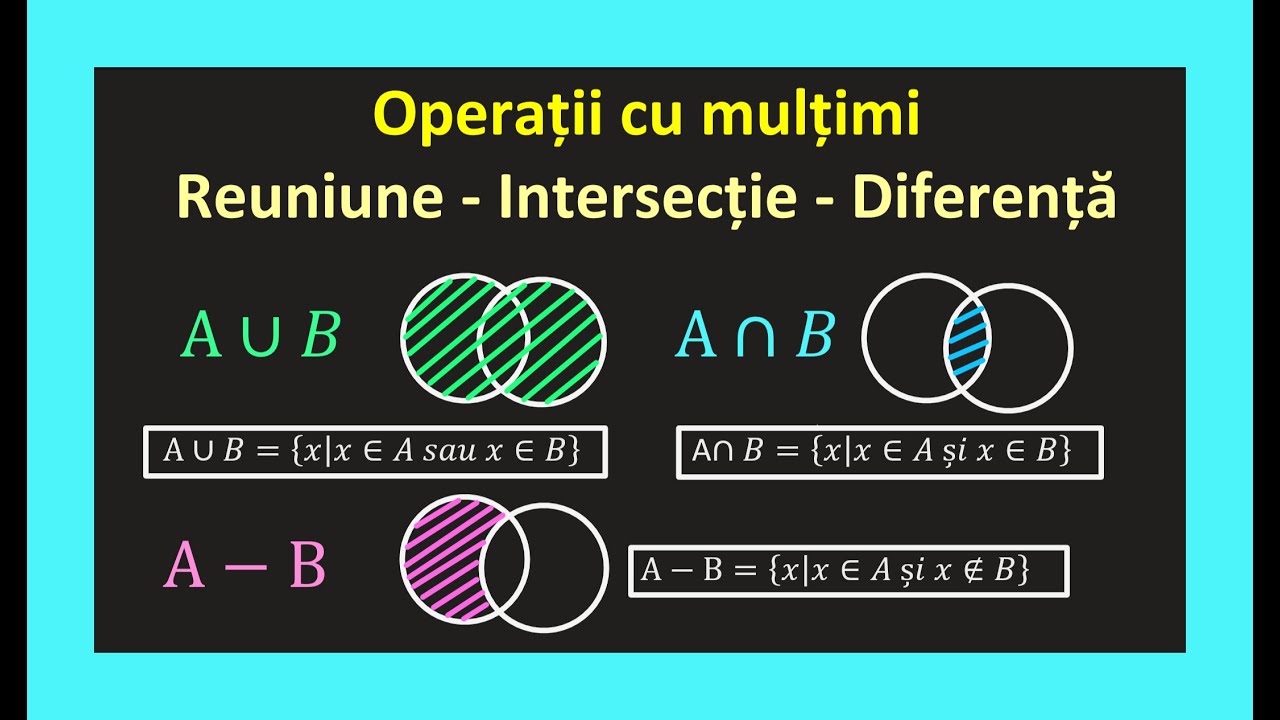 Operatii cu multimi submultimi clasa 6 reuniune intersectie diferenta exercitii multimi disjuncte