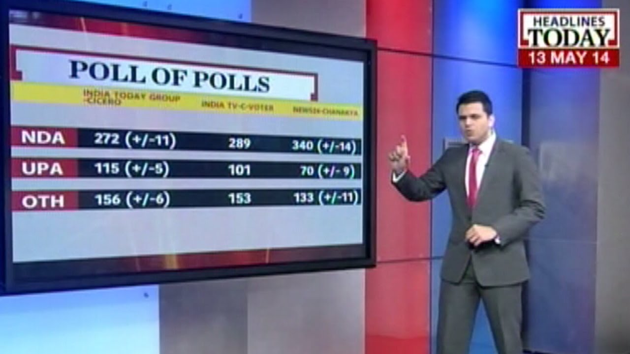 Exit polls of the channels predict NDA's victory