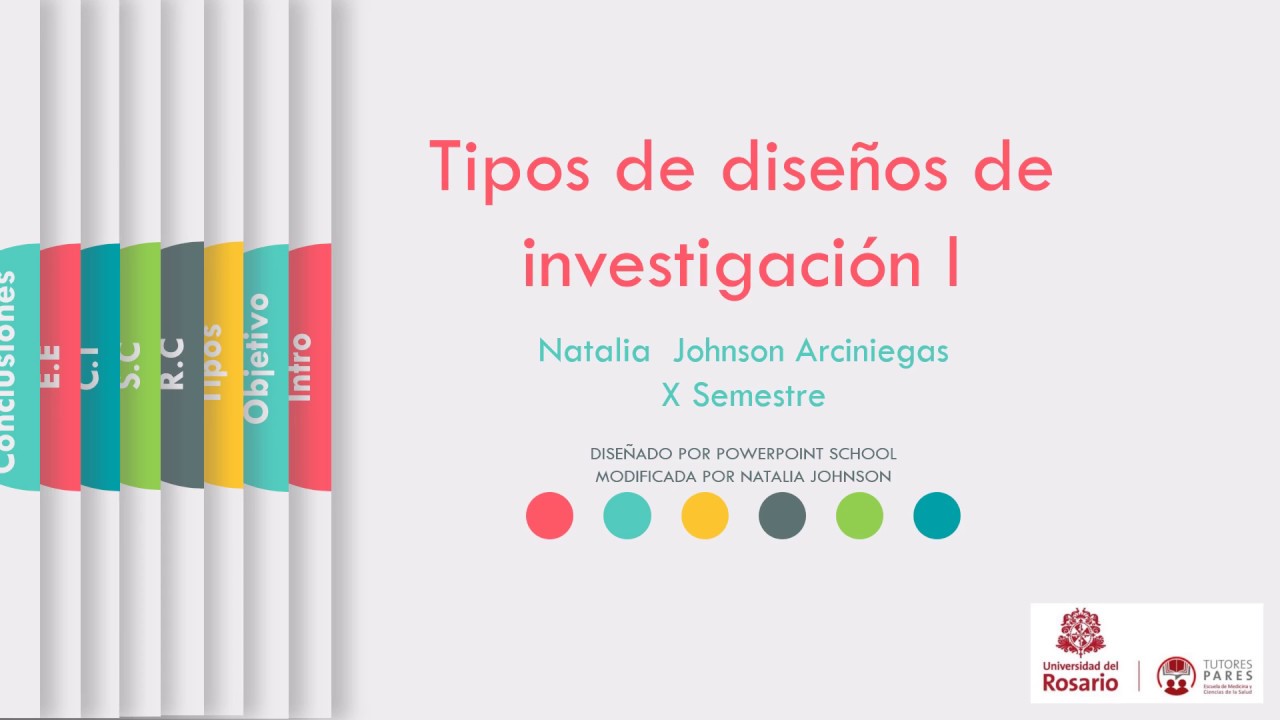 Diseños observacionales-descriptivos: Reporte/Serie de caso, corte transversal y estudios ecológicos