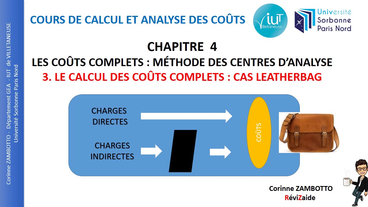4.2.2. Cours coûts complets - Le calcul des coûts complets - corrigé du CAS LEATHERBAG