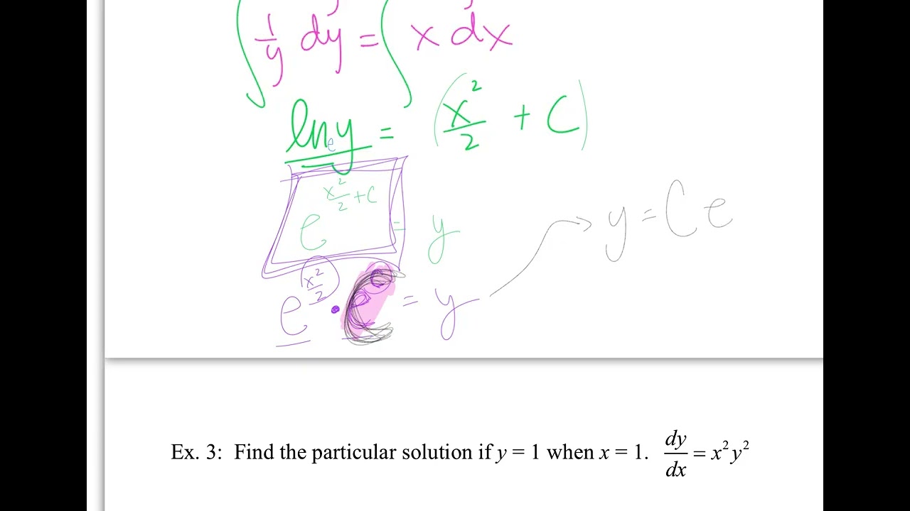 AP Calculus   Chp 6   Lesson 6 4A Notes
