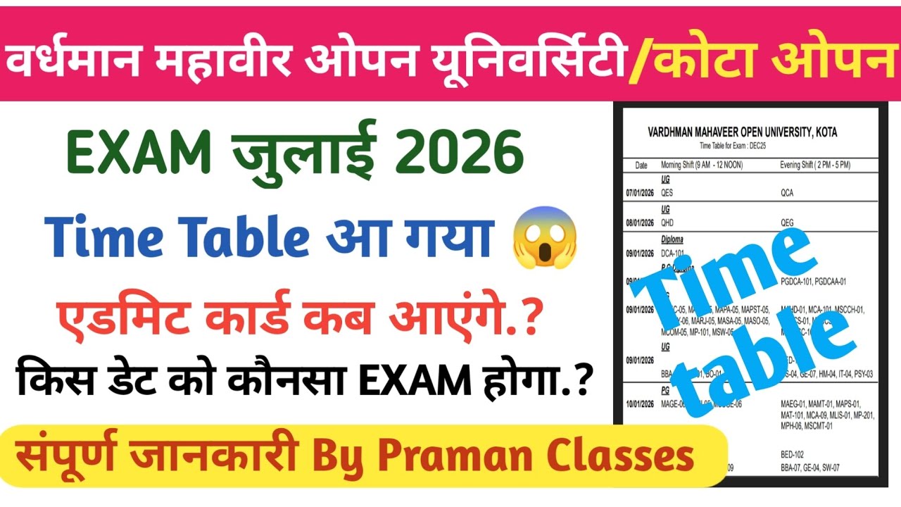 VMOU June 2026 Exam Time Table Released😱/ VMOU exam time table 2026/VMOU BA MA BSc MSc admit card...
