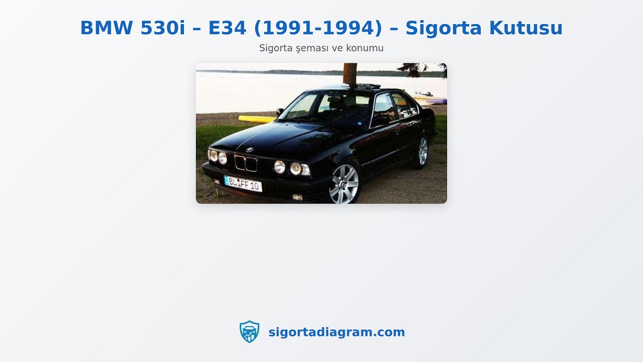 BMW 530i – E34 (1991-1994) – Sigorta Kutusu | sigortadiagram.com
