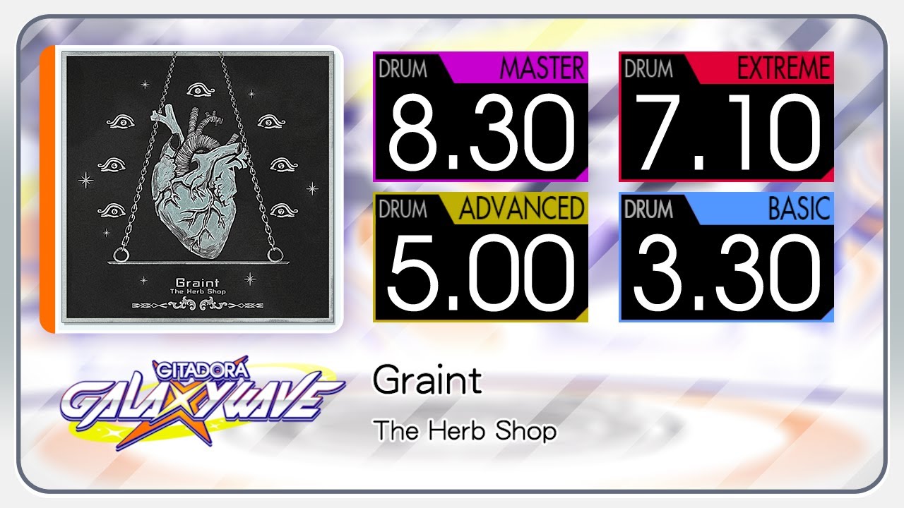 【GITADORA】 Graint (MASTER ~ BASIC) Drum
