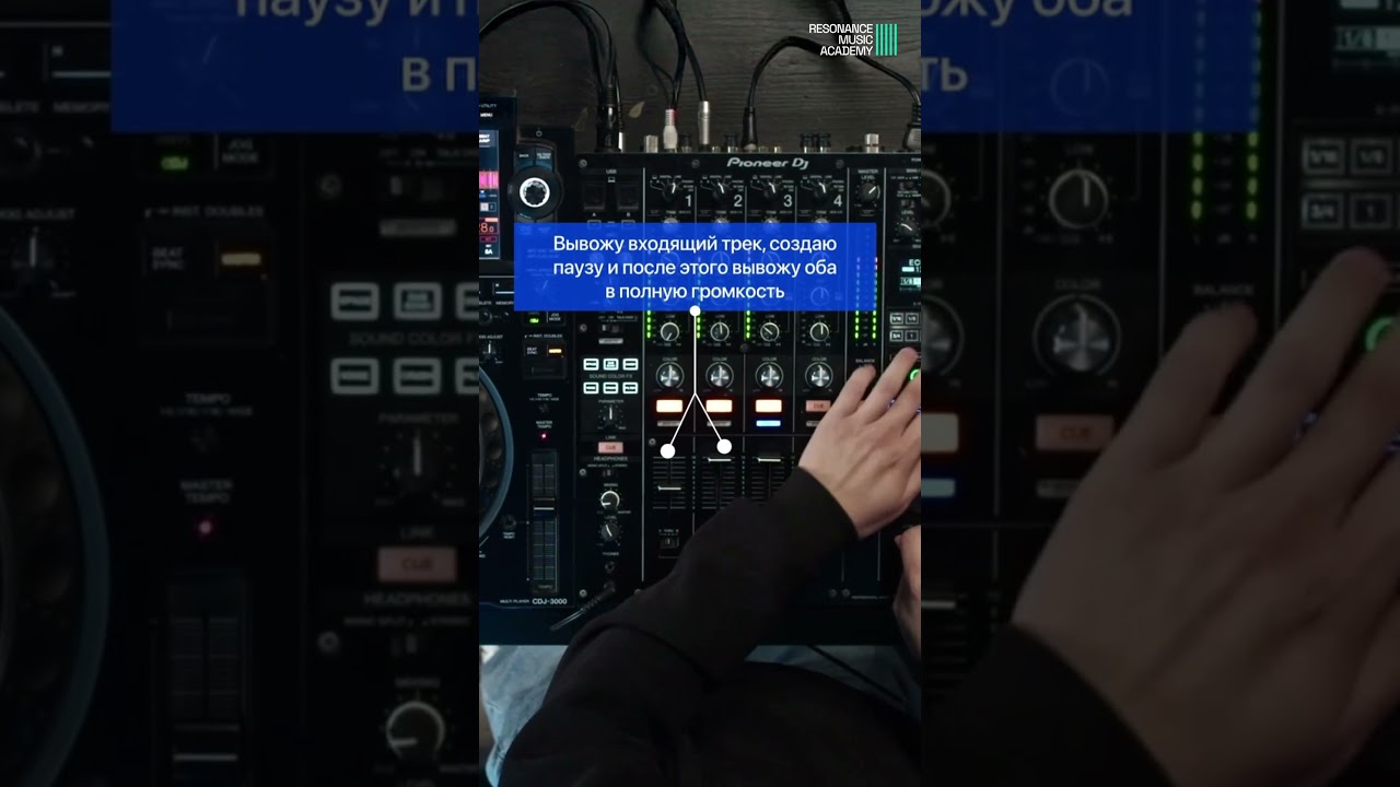 Как играть Tech House? Разбор Live Mix от Tim Kay