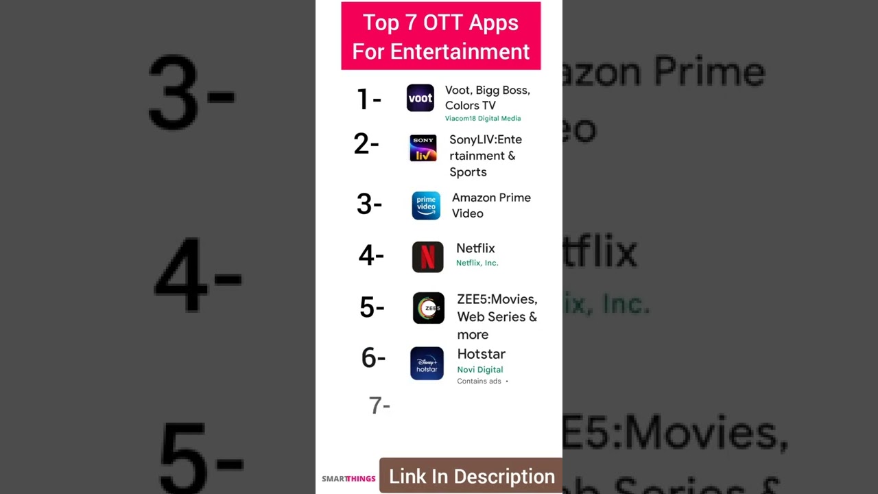 Top 7 OTT Apps | Voot, Sony Liv, Amazon Prime Video, Netflix, ZEE5, Hotstar, Eros Now