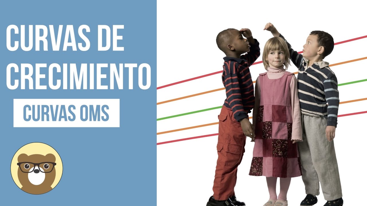 Curvas de Crecimiento Parte 3: Curvas de la OMS