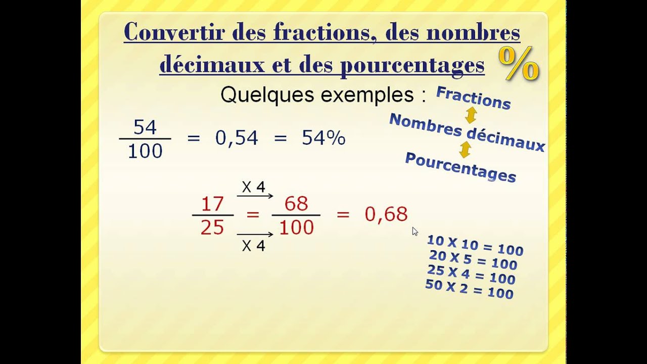 La conversion de pourcentages en fractions et en nombres décimaux