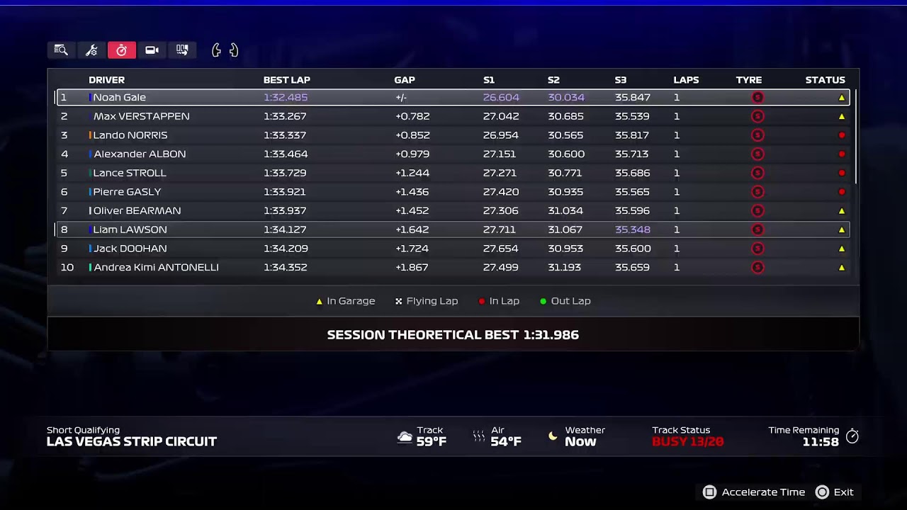 Las Vegas GP P2, P3, & Q round 22/24