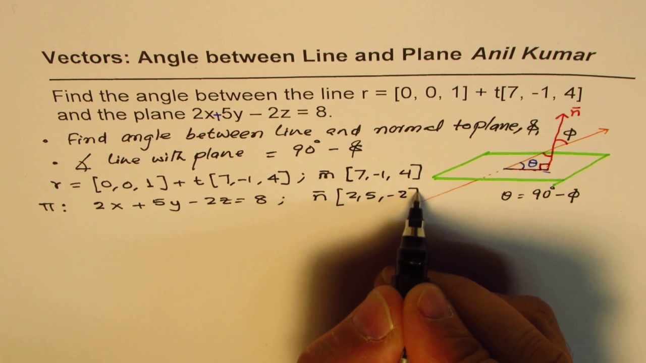 How to find angle between line and vector Plane