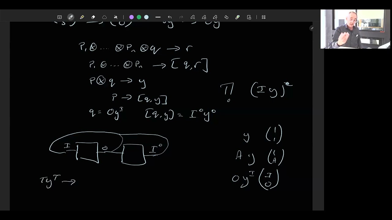 [Oxford Seminar] David Corfield | Categorical systems theory: control and emergence