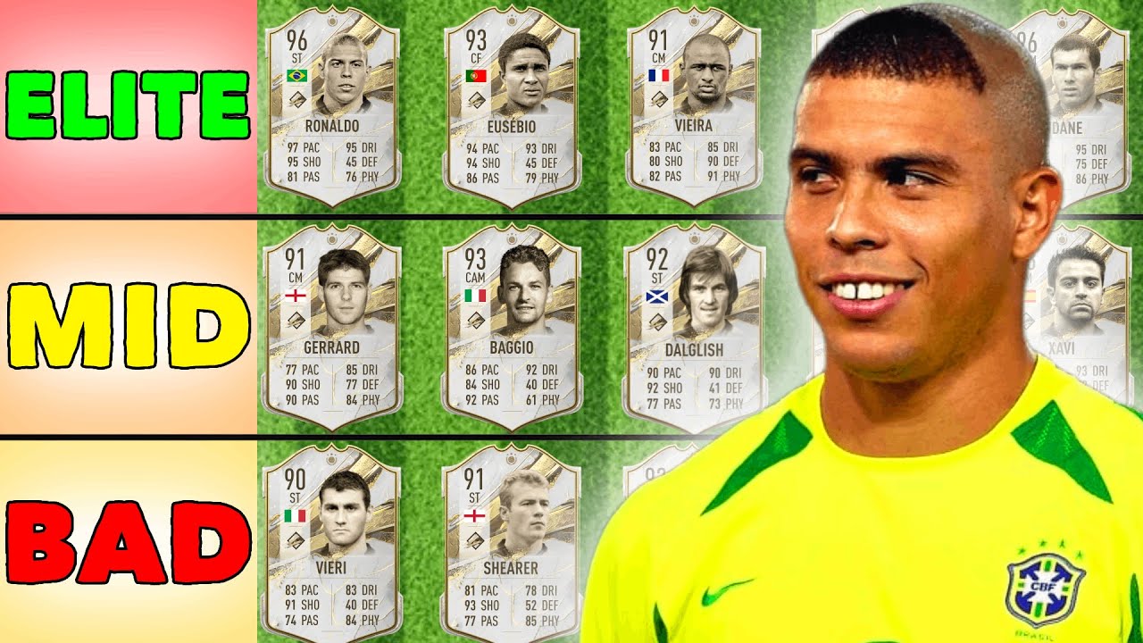 RANKING EVERY PRIME ICON ON FIFA 23! | Prime Icon Tier List - FIFA 23 Ultimate Team
