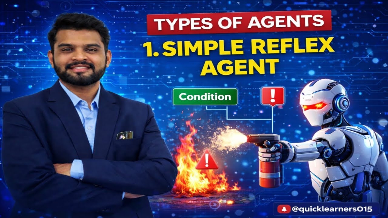 Lec - 4 | Types of Agents | Simple Reflex Agent | Artificial Intelligence | AI | Explained In Hindi