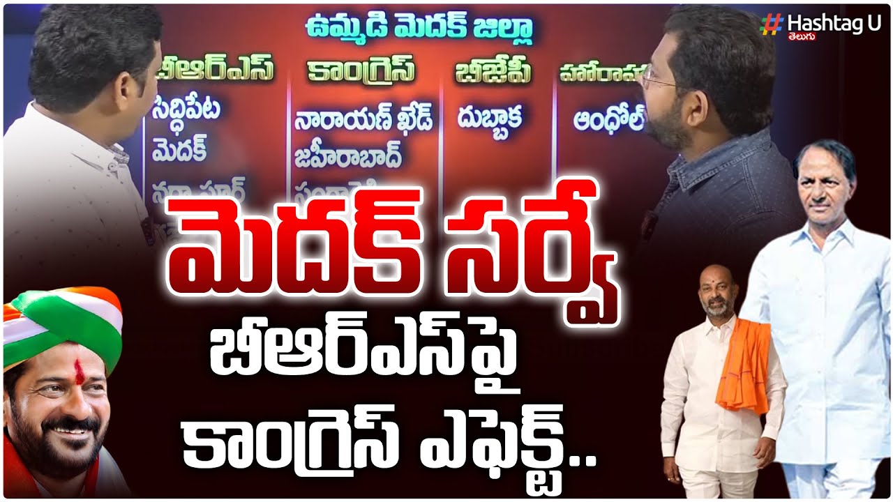 మెదక్ సర్వే... బీఆర్ఎస్ పై కాంగ్రెస్ ఎఫెక్ట్ | Medak Survey | T Congress | BRS | BJP | HashtagU