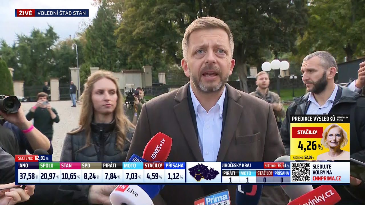VOLBY 2025: Raku&scaron;an poděkoval voličům za vysokou &uacute;čast, v&yacute;sledek voleb zat&iacute;m nehodnotil
