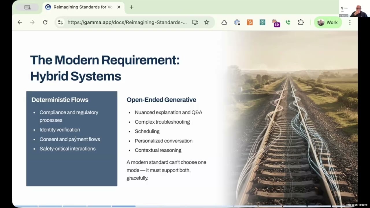Reimagining Standards for Voice AI: Interoperability Without Sacrificing Innovation