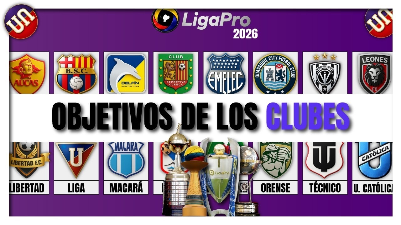 Los objetivos que deben plantearse los Clubes de la Liga Pro