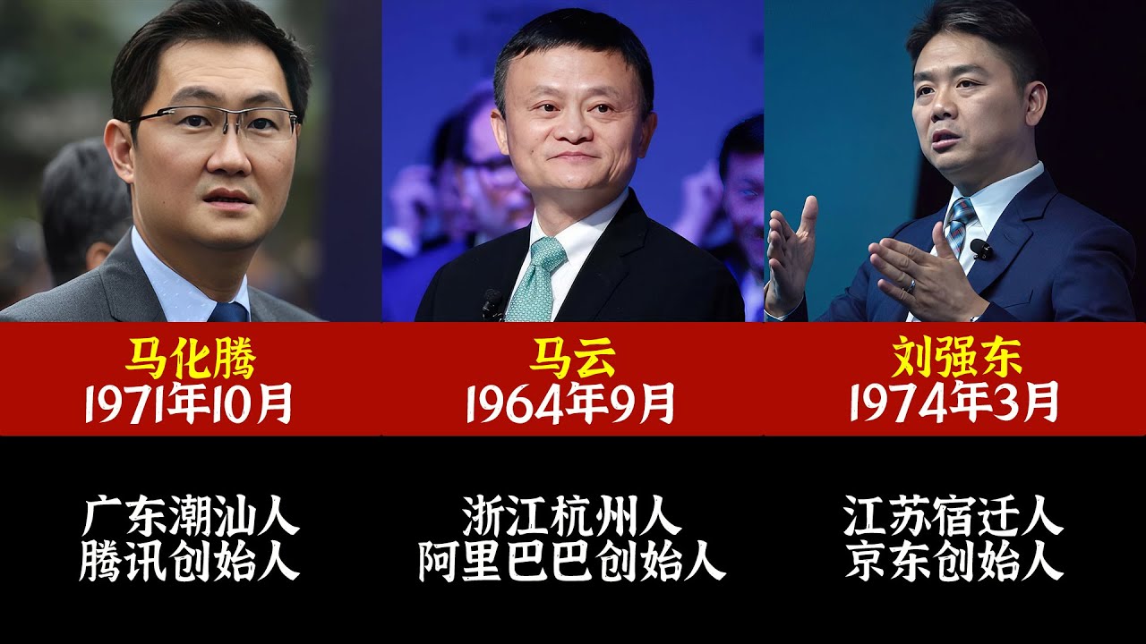 中国知名企业家一览，你认识几个？