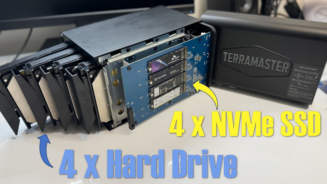 TerraMaster D8 Hybrid - - An perfect Solution to MASSIVE storage