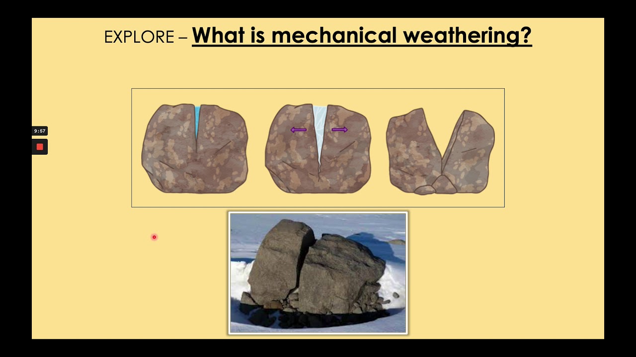 GCSE Coasts 2: Weathering and Mass Movement