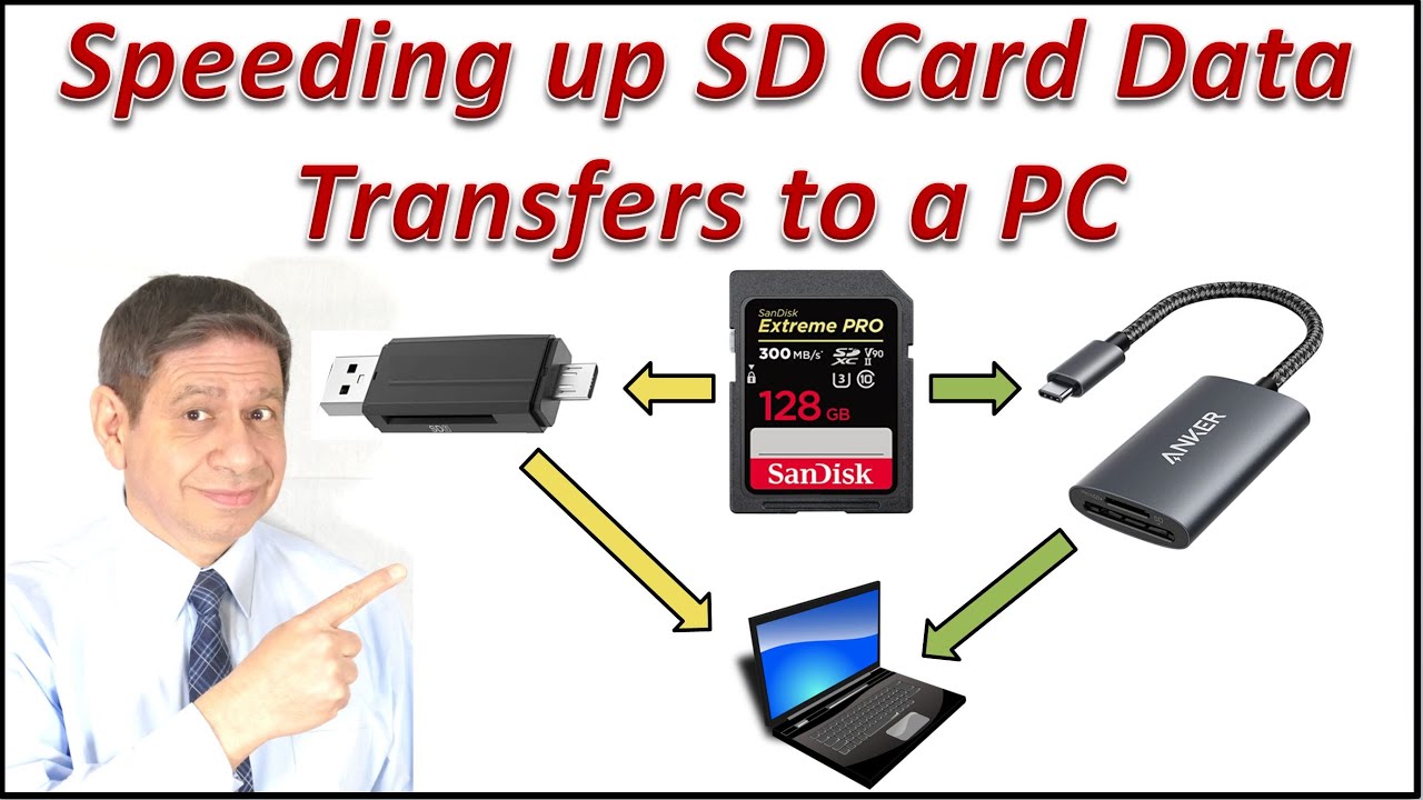 Fast SD Card Video Transfers to a PC
