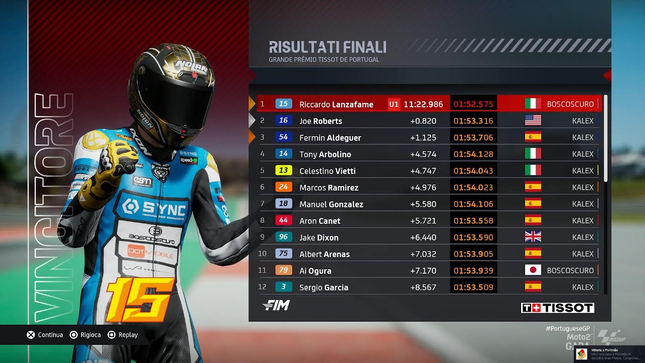 ROUND 2 PORTIMAO MOTOGP24