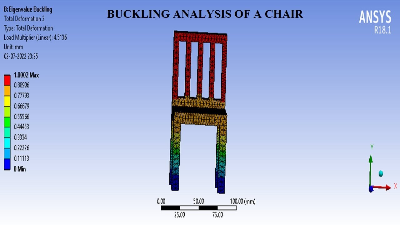 Eigenvalue Buckling | Chair | How to do Linear Buckling Analysis I ANSYS Workbench