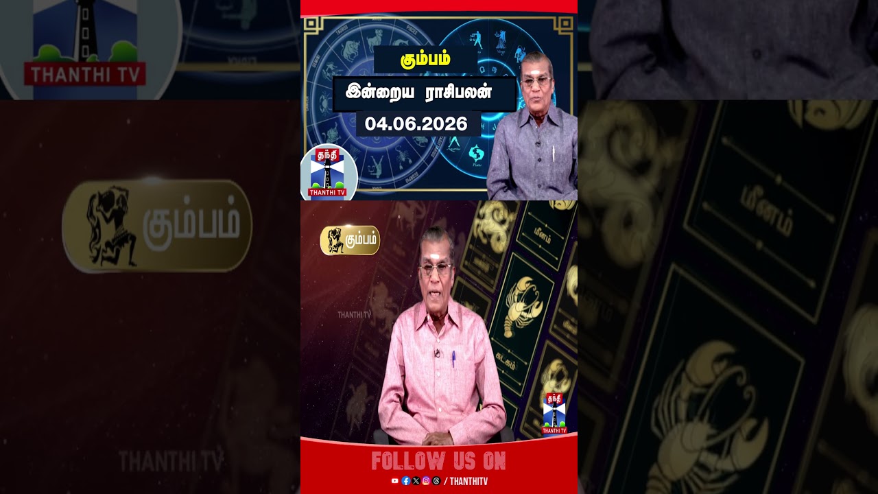 Kumbam | Rasipalan Today | Horoscope | Astrology