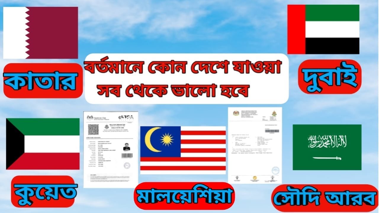 ভালো বেতন, সুযোগ-সুবিধা, খরচ, প্রসেসিং সময় ও আবহাওয়া বিবেচনায় কম খরচে কাজের ভিসায় কোন দেশ ভালো হবে ।