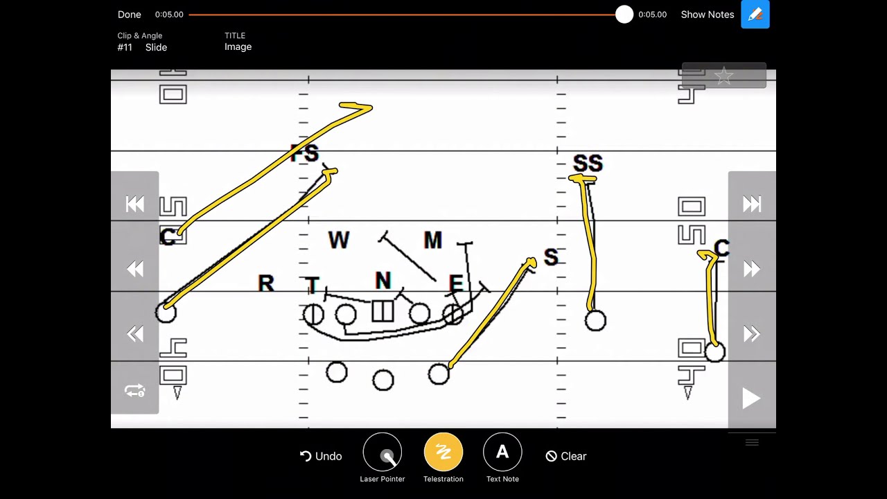 Oklahoma GT Study: 20 Personnel