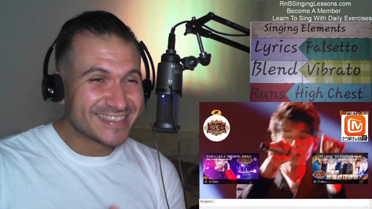 Coach Reaction - Kristian Kostov - Beautiful Mess