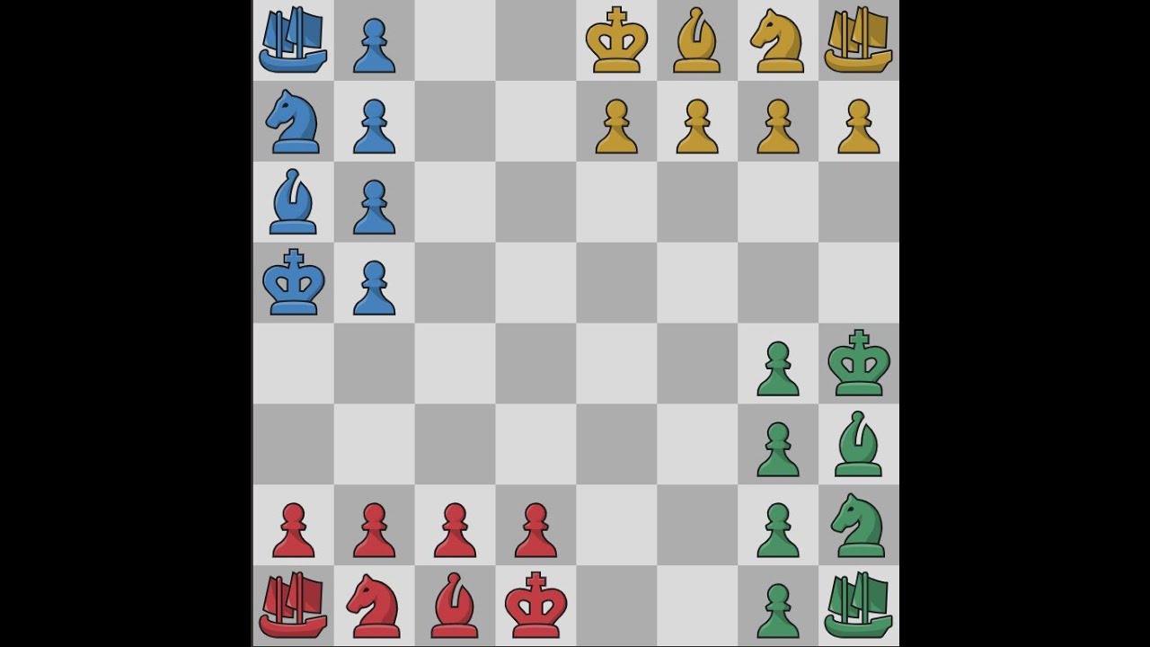 R&egrave;gle du jeu Chaturaji
