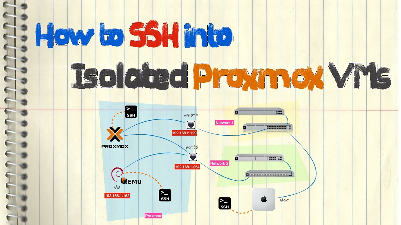Как подключиться к изолированным виртуальным машинам Proxmox по SSH (SSH-туннель/SSH-переход)