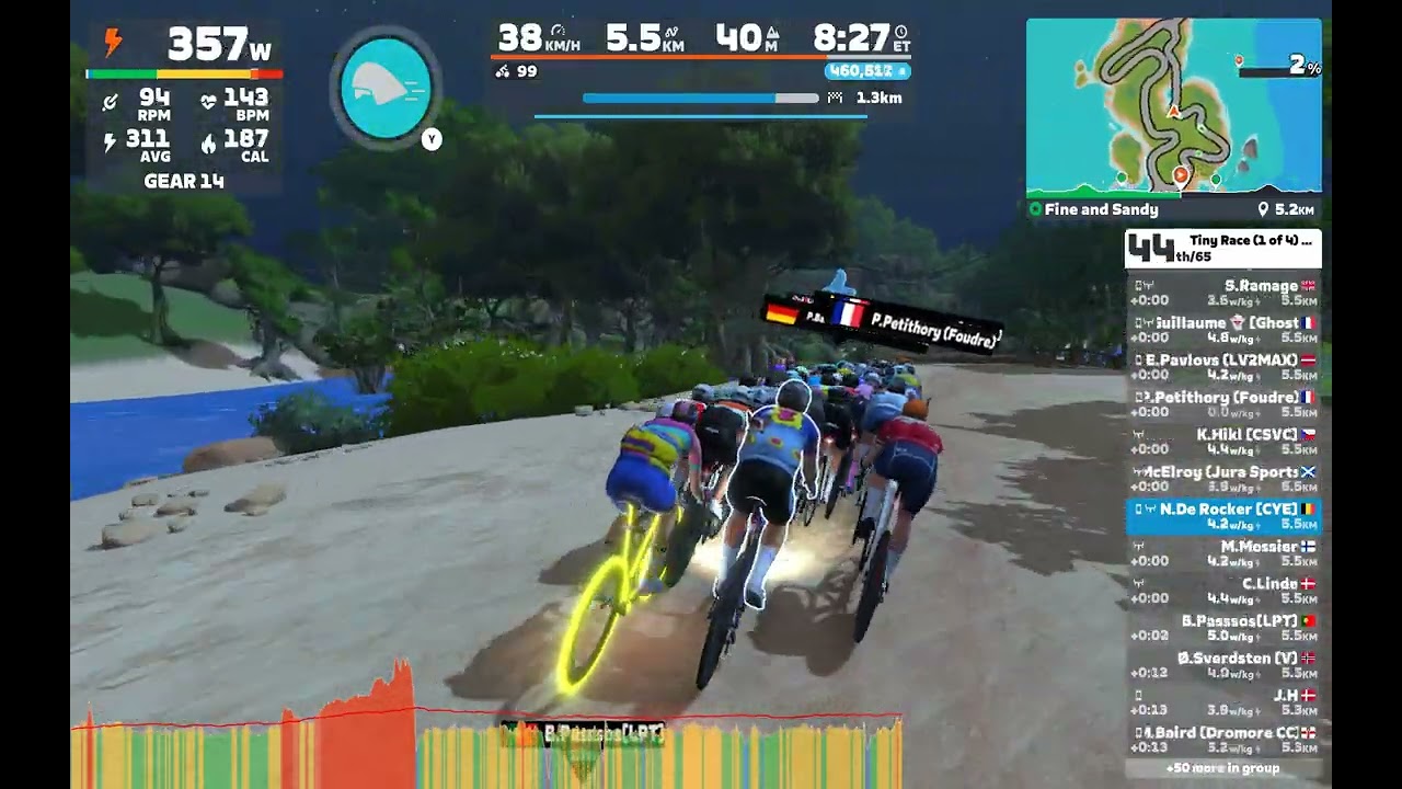 Tiny Race (1 to 4) by Zwift Insider 20:12/2025 11h00 CET