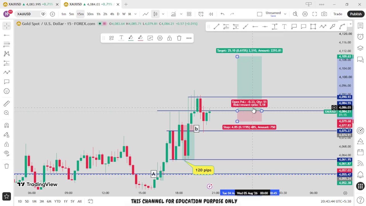 🔴 XAU/USD Live trading 658 , PART I / 04.08.2026 #xauusd #fomc  #updownfx #nfp #forex #gold #cpi