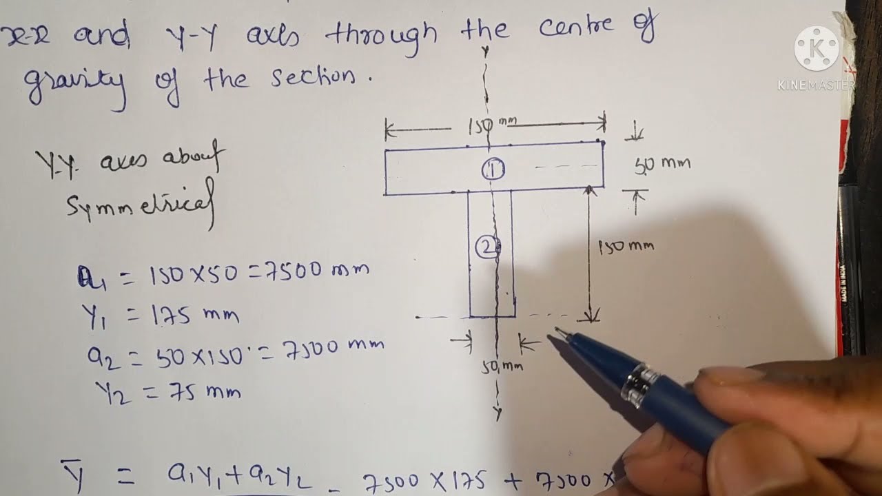 how to find the moment  of  inertia a T- section  kaise pta kare