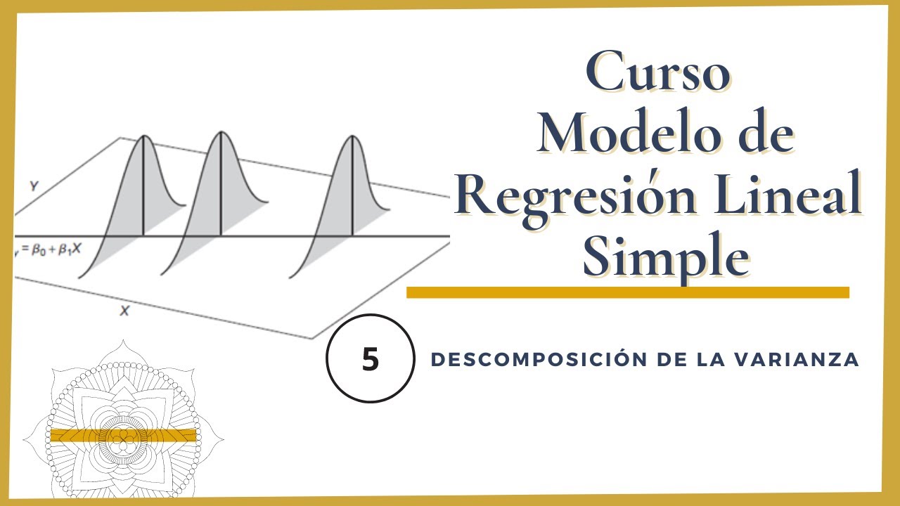 Modelo de Regresión Lineal Simple: Descomposición de la Varianza (ANOVA)