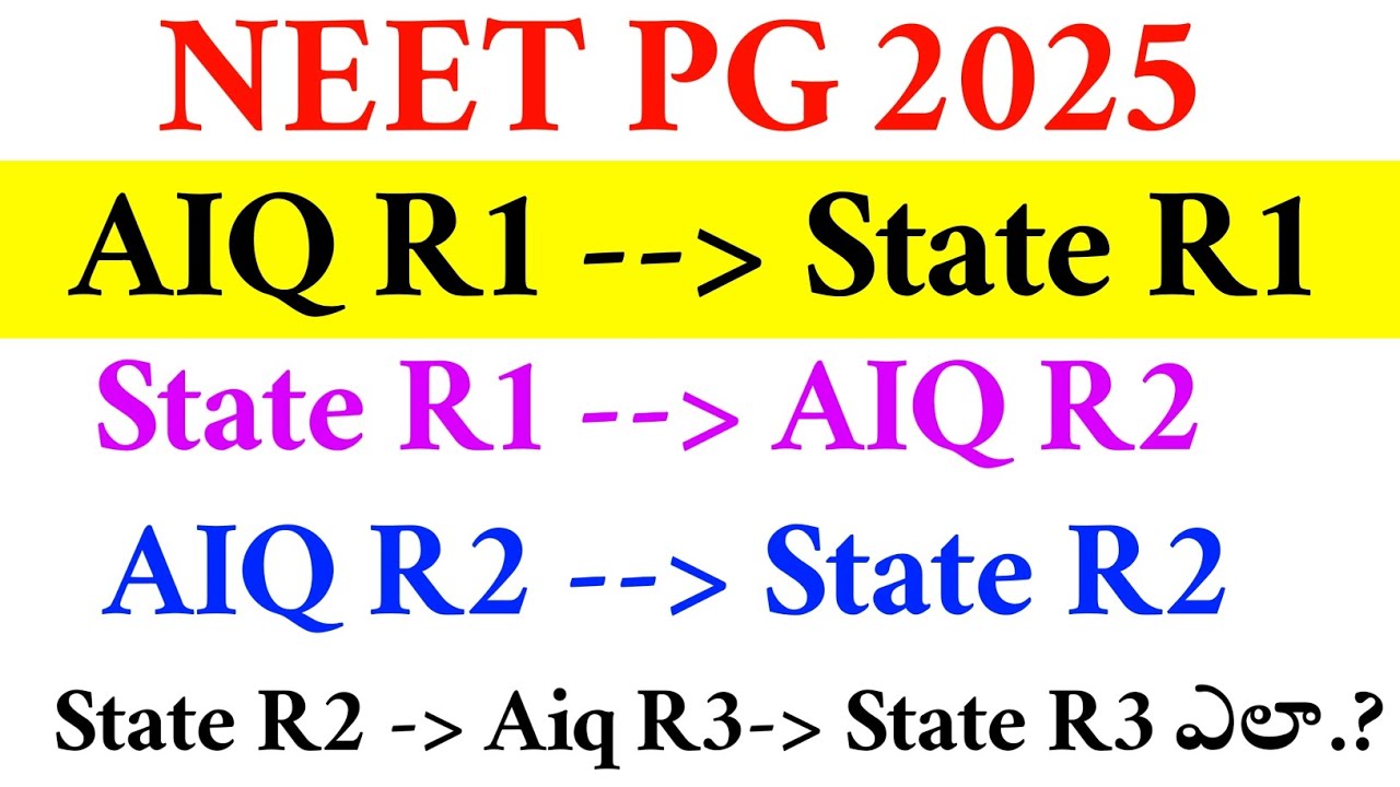 NEET PG 2025 | AIQ to State Sliding Process | Vision Update 