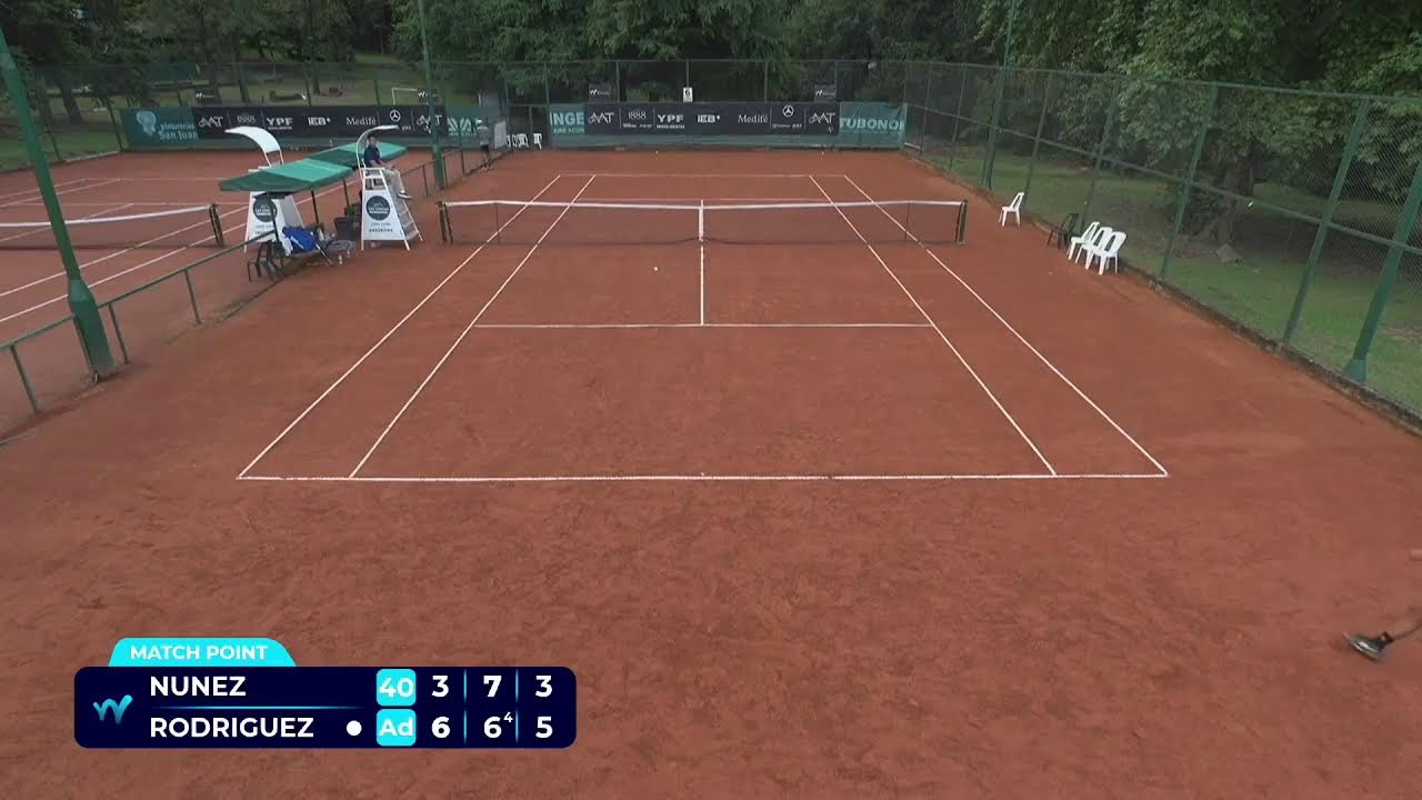 EN VIVO: 8vos M25 Yerbas Buenas, Argentina - Daniel Nuñez (CHI) VS Lorenzo Rodriguez (ARG)