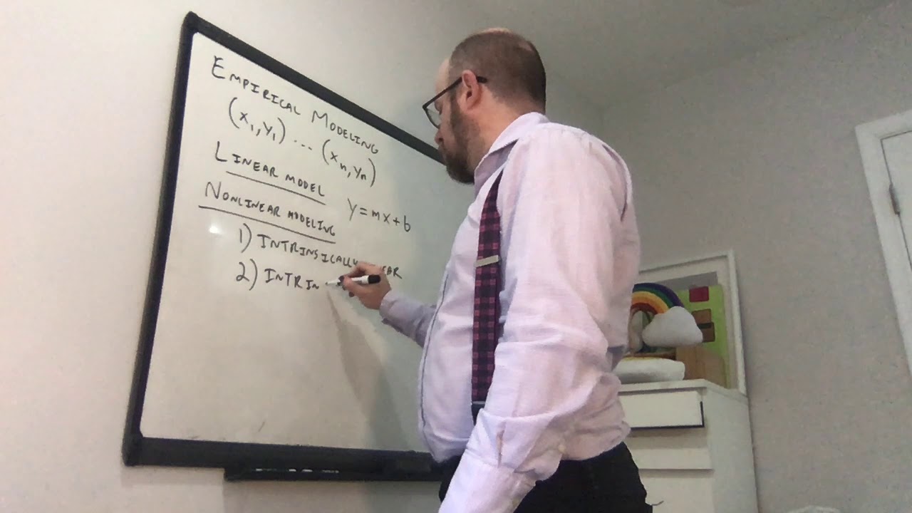 Empirical Modeling Introduction
